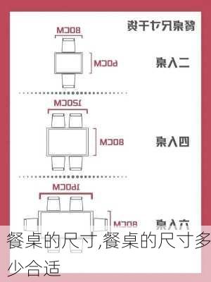 餐桌的尺寸,餐桌的尺寸多少合适