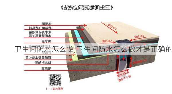 卫生间防水怎么做,卫生间防水怎么做才是正确的