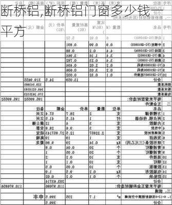 断桥铝,断桥铝门窗多少钱一平方