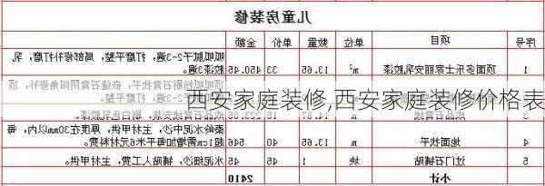 西安家庭装修,西安家庭装修价格表