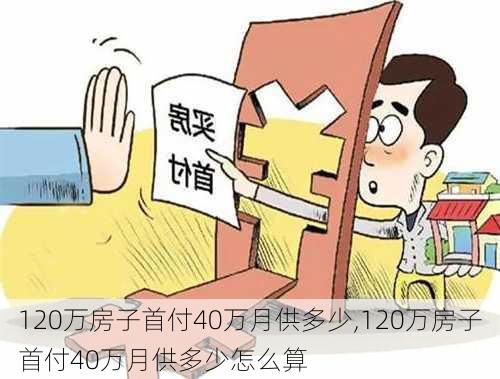 120万房子首付40万月供多少,120万房子首付40万月供多少怎么算