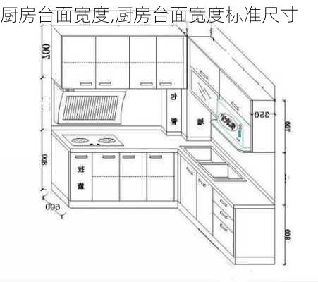 厨房台面宽度,厨房台面宽度标准尺寸