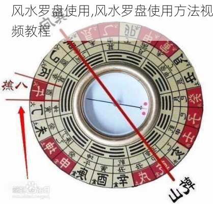 风水罗盘使用,风水罗盘使用方法视频教程