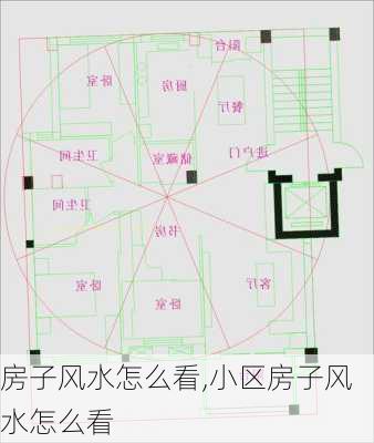 房子风水怎么看,小区房子风水怎么看