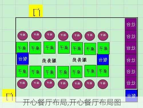 开心餐厅布局,开心餐厅布局图