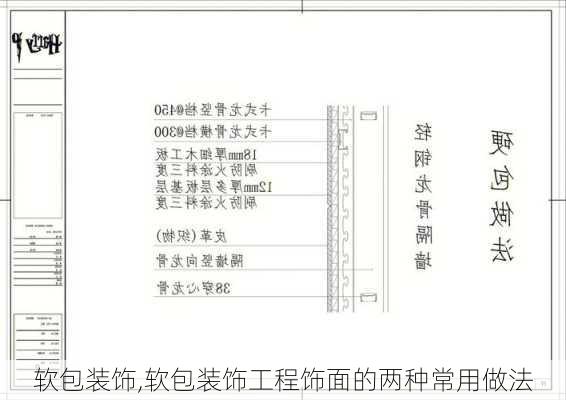 软包装饰,软包装饰工程饰面的两种常用做法