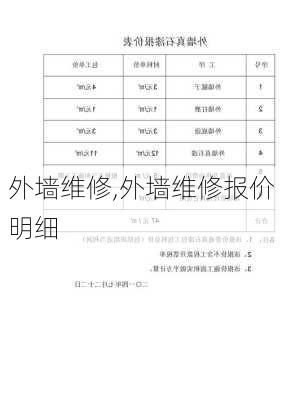 外墙维修,外墙维修报价明细