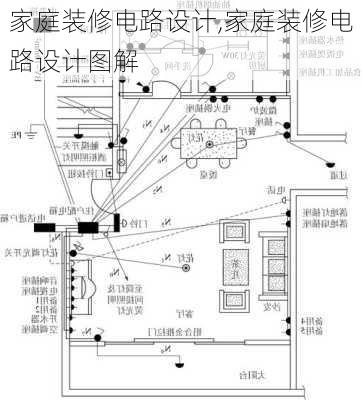 家庭装修电路设计,家庭装修电路设计图解