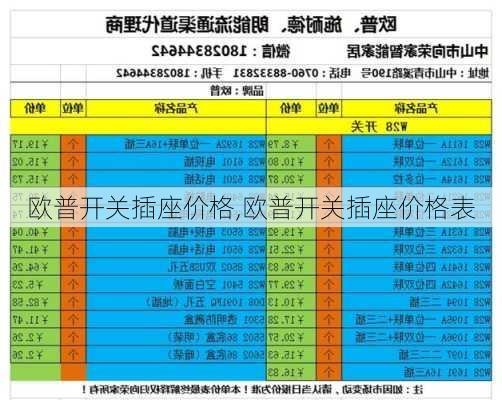 欧普开关插座价格,欧普开关插座价格表