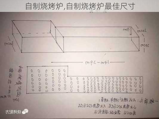 自制烧烤炉,自制烧烤炉最佳尺寸