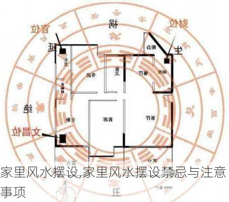 家里风水摆设,家里风水摆设禁忌与注意事项