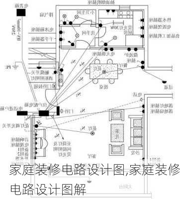 家庭装修电路设计图,家庭装修电路设计图解