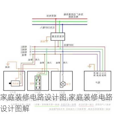 家庭装修电路设计图,家庭装修电路设计图解