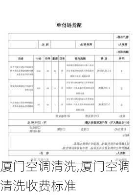 厦门空调清洗,厦门空调清洗收费标准