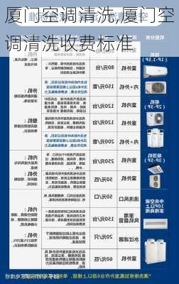 厦门空调清洗,厦门空调清洗收费标准