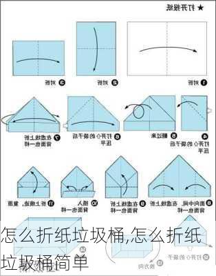 怎么折纸垃圾桶,怎么折纸垃圾桶简单