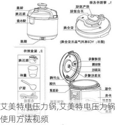 艾美特电压力锅,艾美特电压力锅使用方法视频