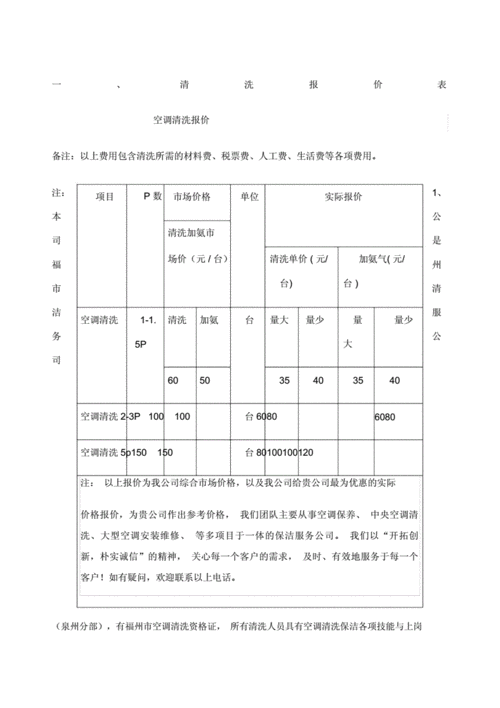 清理空调,清理空调要多少钱