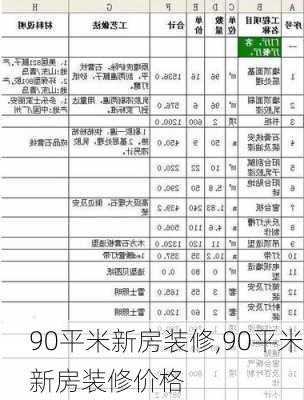 90平米新房装修,90平米新房装修价格