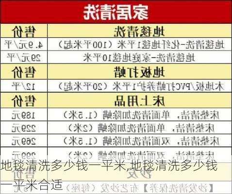 地毯清洗多少钱一平米,地毯清洗多少钱一平米合适