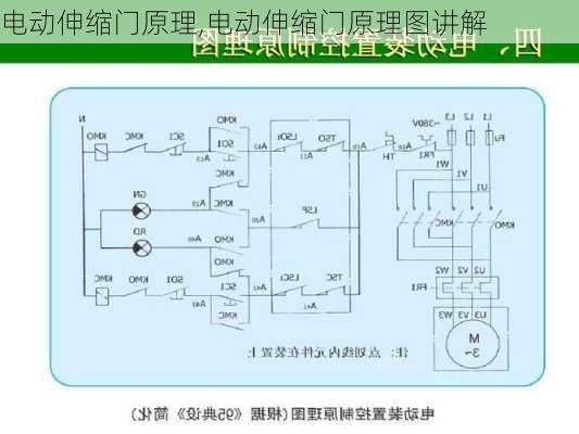 电动伸缩门原理,电动伸缩门原理图讲解