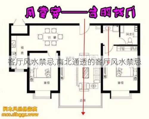 客厅风水禁忌,南北通透的客厅风水禁忌