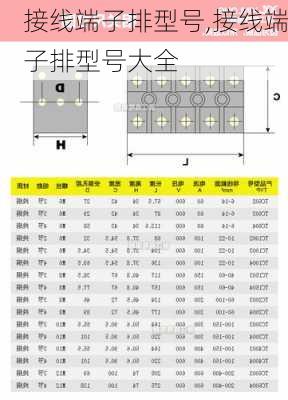 接线端子排型号,接线端子排型号大全