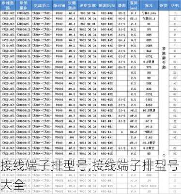 接线端子排型号,接线端子排型号大全