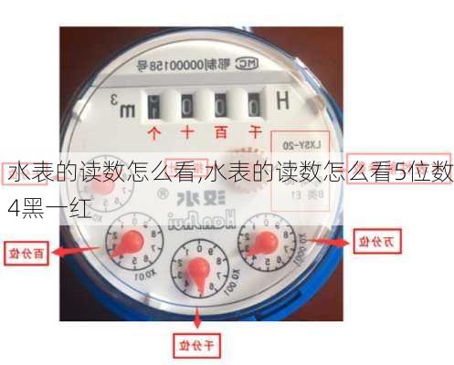 水表的读数怎么看,水表的读数怎么看5位数4黑一红