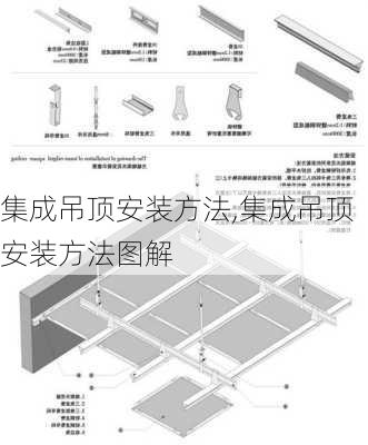 集成吊顶安装方法,集成吊顶安装方法图解