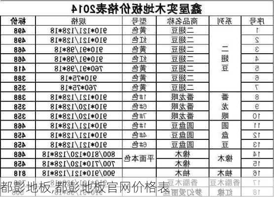 都彭地板,都彭地板官网价格表