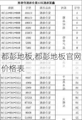 都彭地板,都彭地板官网价格表