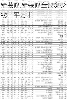 精装修,精装修全包多少钱一平方米