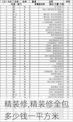 精装修,精装修全包多少钱一平方米