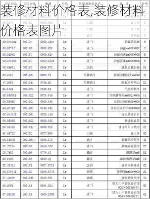 装修材料价格表,装修材料价格表图片