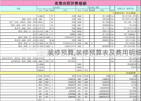 装修预算,装修预算表及费用明细