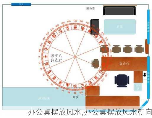 办公桌摆放风水,办公桌摆放风水朝向