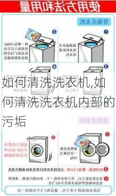 如何清洗洗衣机,如何清洗洗衣机内部的污垢