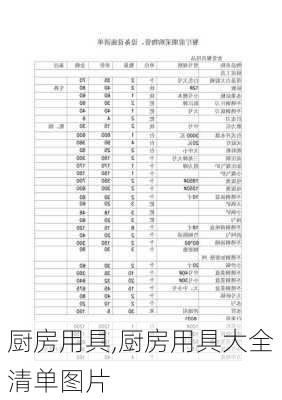 厨房用具,厨房用具大全清单图片