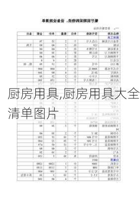 厨房用具,厨房用具大全清单图片