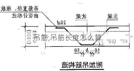 吊筋,吊筋长度怎么算