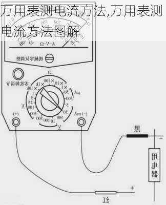 万用表测电流方法,万用表测电流方法图解