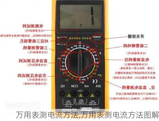 万用表测电流方法,万用表测电流方法图解