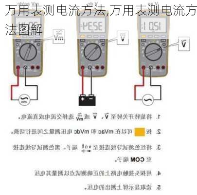 万用表测电流方法,万用表测电流方法图解