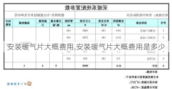 安装暖气片大概费用,安装暖气片大概费用是多少