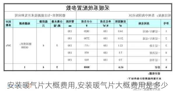 安装暖气片大概费用,安装暖气片大概费用是多少