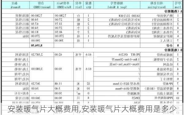 安装暖气片大概费用,安装暖气片大概费用是多少