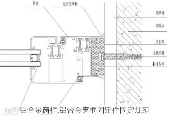 铝合金窗框,铝合金窗框固定件固定规范