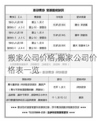 搬家公司价格,搬家公司价格表一览