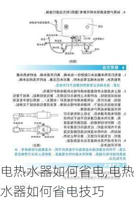 电热水器如何省电,电热水器如何省电技巧